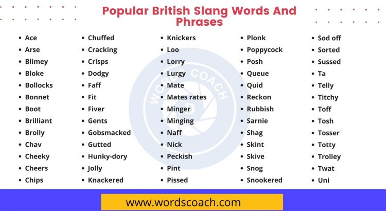 Slang Definition and Sentences