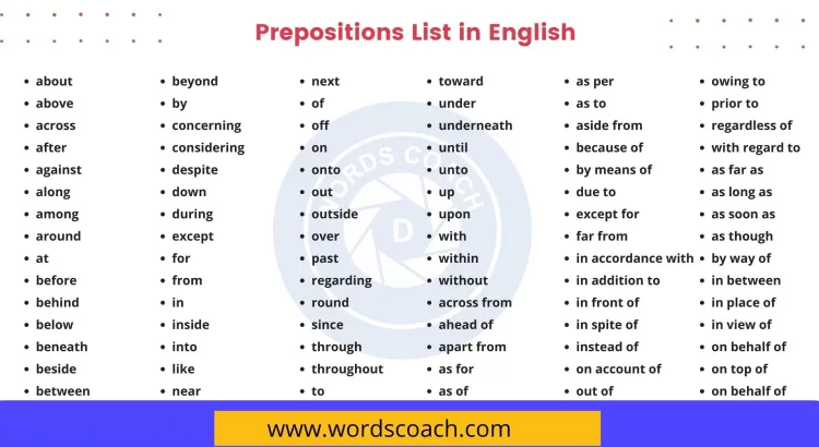 Prepositions List in English - wordscoach.com