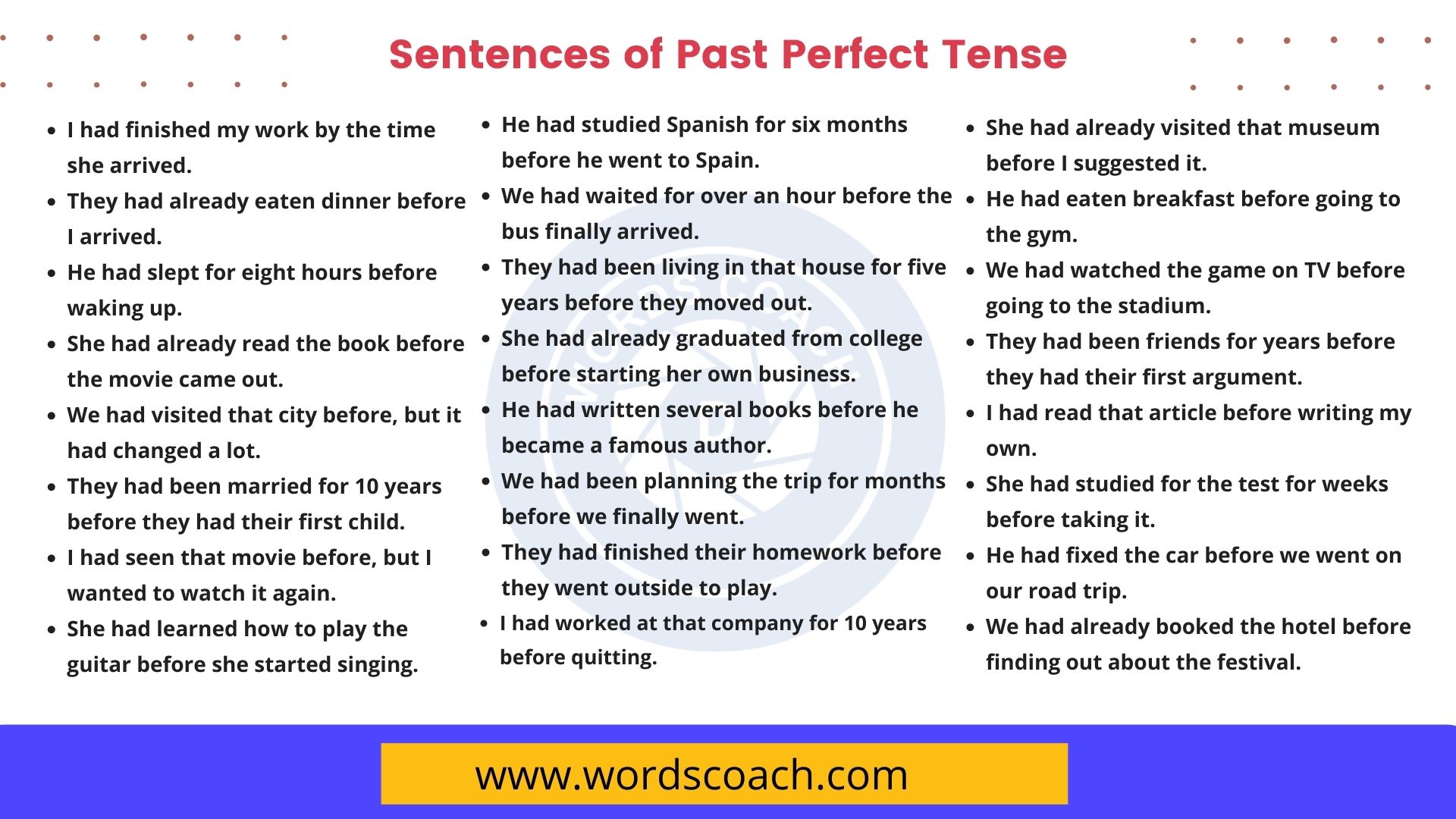 Past perfect tense ответы