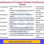 Sentences of Present Perfect Continuous Tense - wordscoach.com