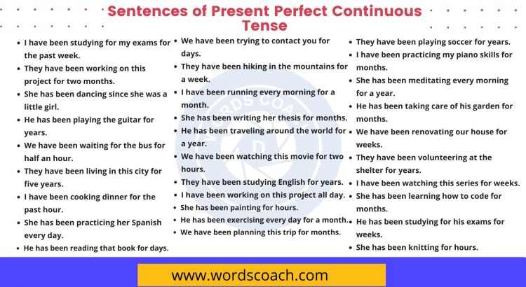 Sentences of Present Perfect Continuous Tense - wordscoach.com