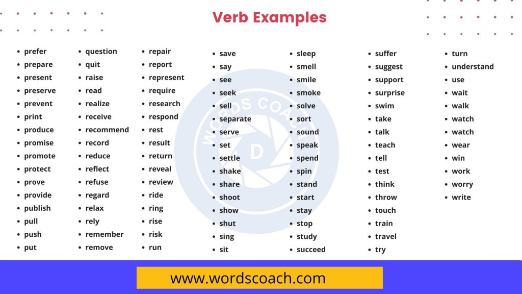 Verb Definition And Verb Examples Sentences Word Coach
