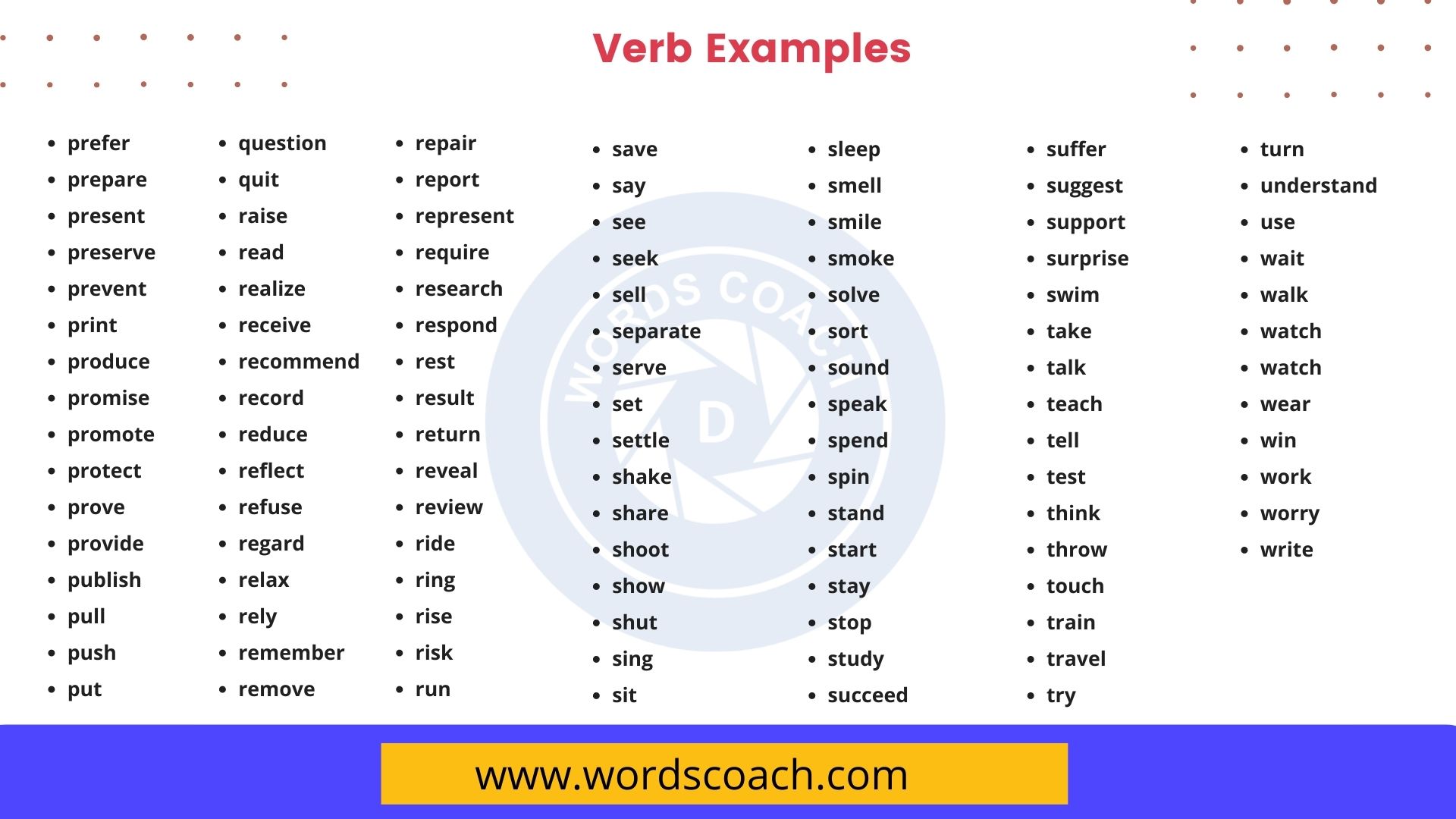 Verb Definition And Verb Examples Sentences Word Coach