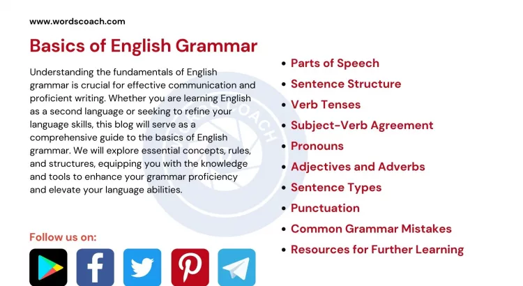 Basics of English Grammar - wordscoach.com