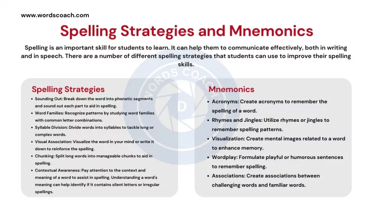 Spelling Strategies and Mnemonics - wordscoach.com