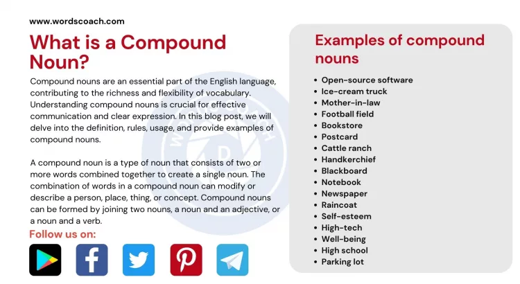 What is a Compound Noun? - wordscoach.com