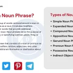 What is a Noun Phrase? - wordscoach.com