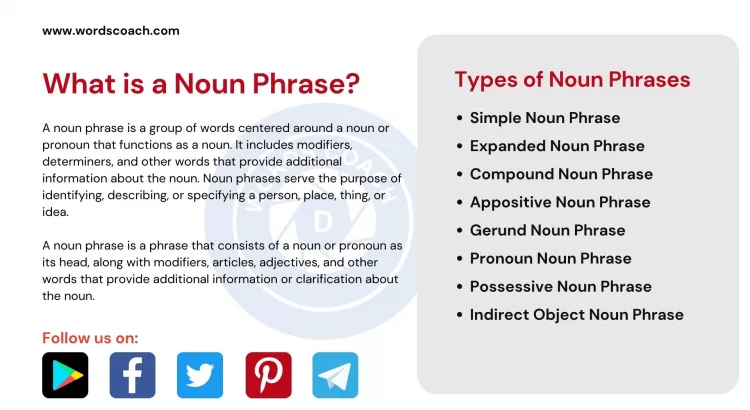 What is a Noun Phrase? - wordscoach.com