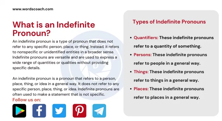 What is an Indefinite Pronoun? - wordscoach.com
