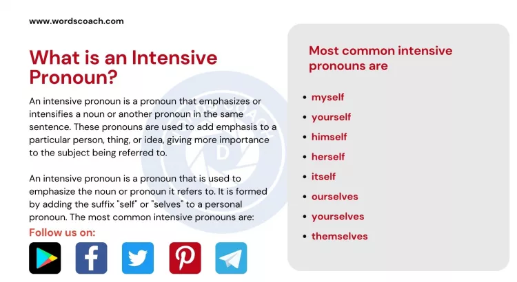 What is an Intensive Pronoun? - wordscoach.com