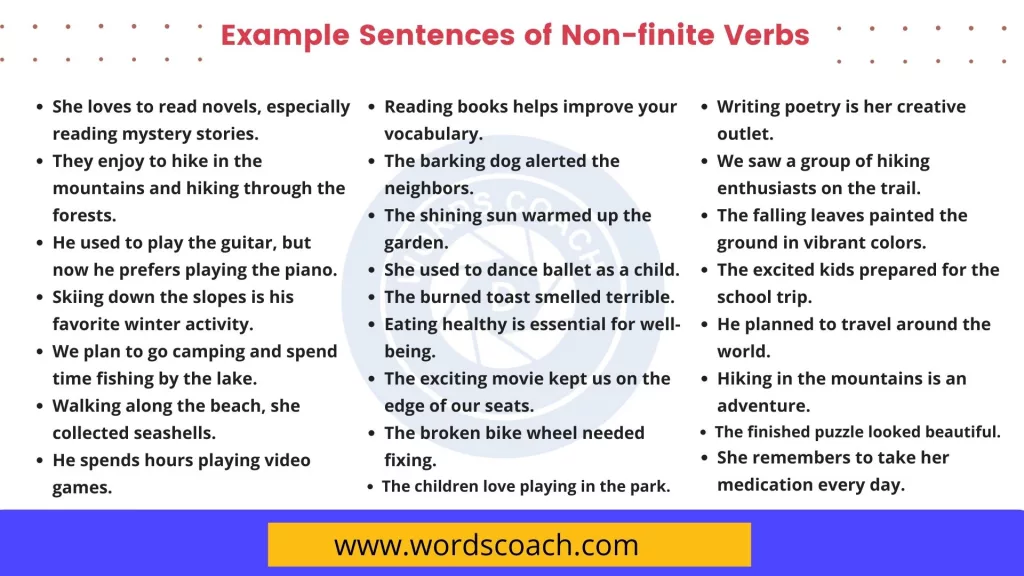 Example Sentences of Non-finite Verbs - wordscoach.com