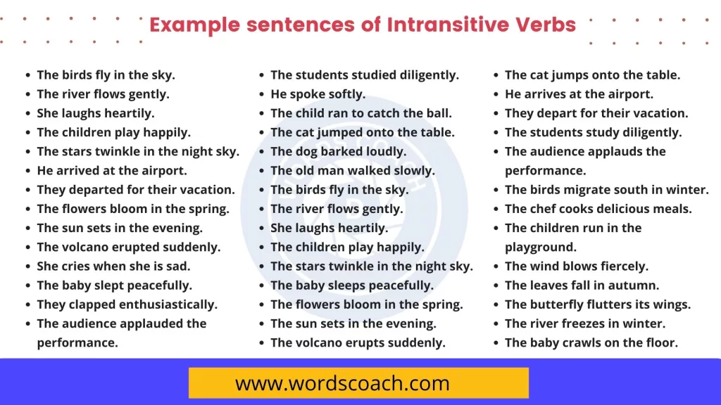 Example sentences of Intransitive Verbs - wordscoach.com