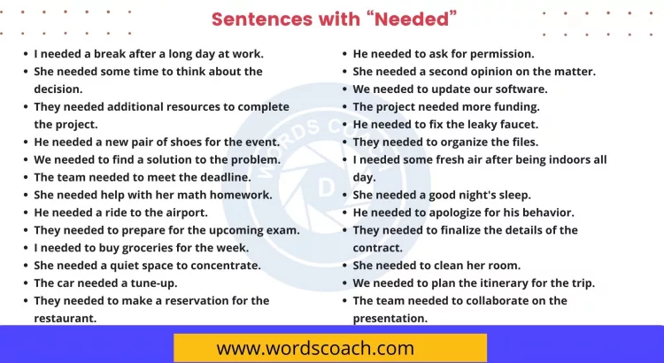 Sentences with Needed - wordscoach.com