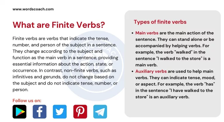 What are Finite Verbs? - wordscoach.com