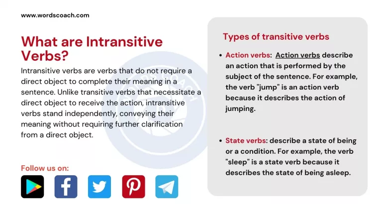 What are Intransitive Verbs? - wordscoach.com