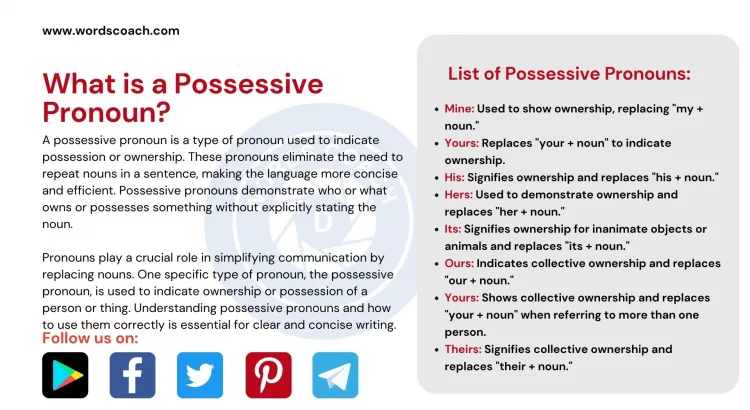 What is a Possessive Pronoun? - wordscoach.com