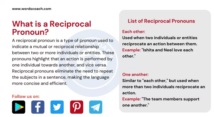 What is a Reciprocal Pronoun? - wordscoach.com