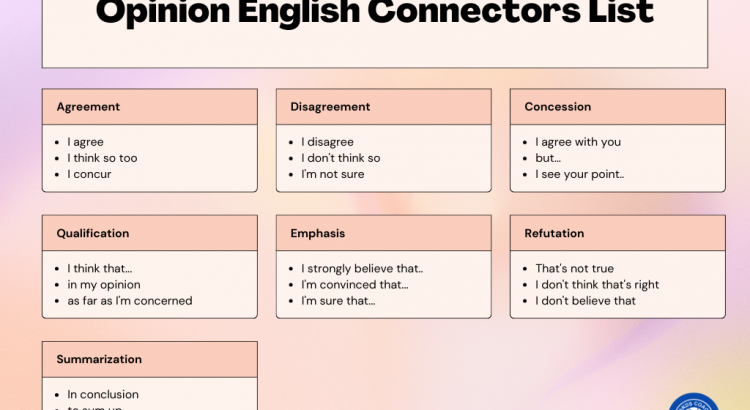Opinion English Connectors List - wordscoach.com