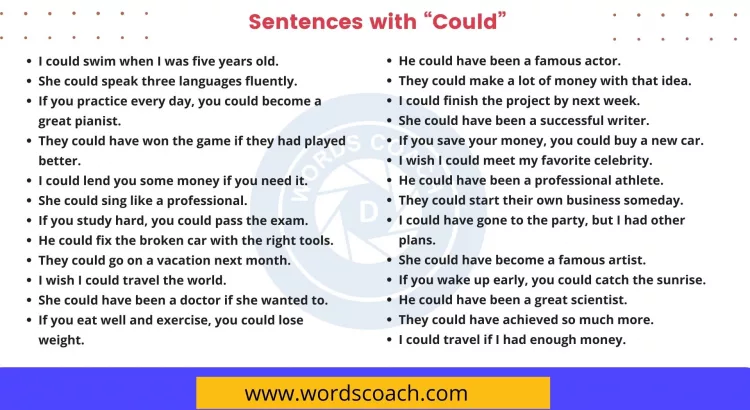 Sentences with Could - wordscoach.com