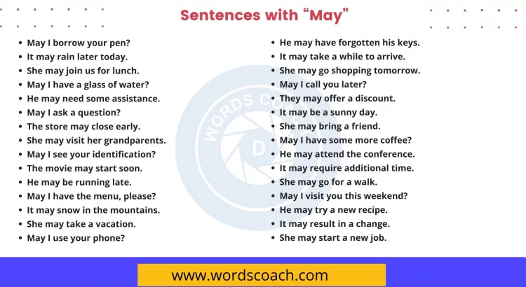 Sentences with May - wordscoach.com