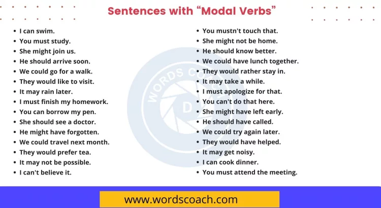 Sentences with Modal Verbs - wordscoach.com