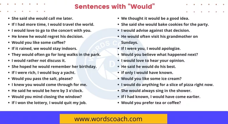 Sentences with Would - wordscoach.com