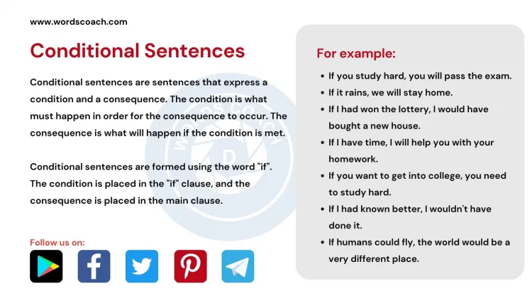 Conditional Sentences - wordscoach.com
