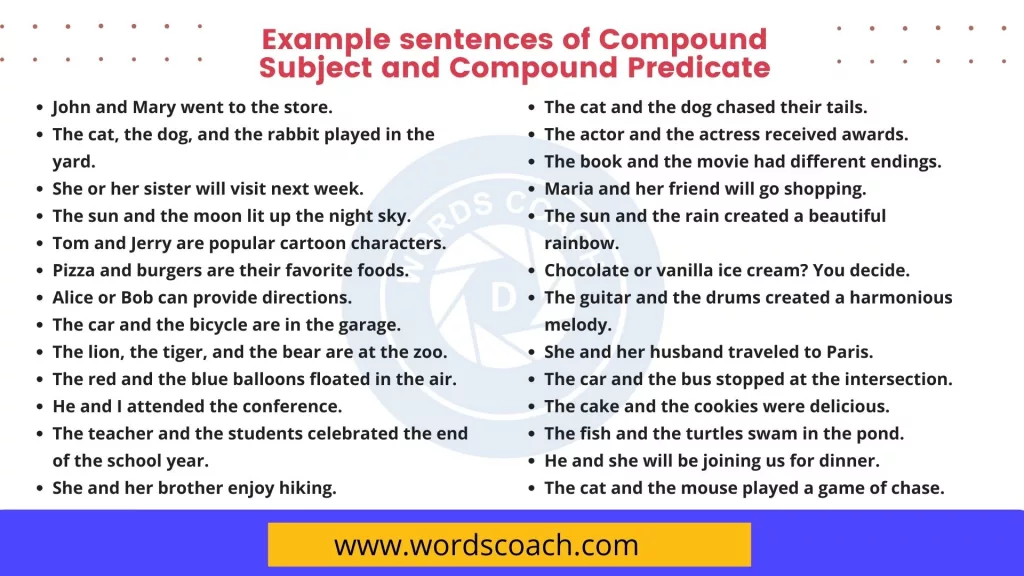 Example sentences of Compound Subject and Compound Predicate - wordscoach.com