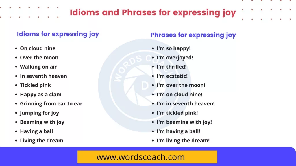 Idioms and Phrases for expressing joy - wordscoach.com