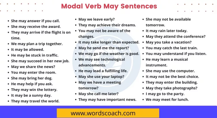 Modal Verb May Sentences - wordscoach.com