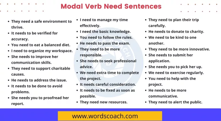 Modal Verb Need Sentences - wordscoach.com