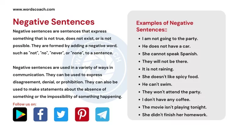 Negative Sentences - wordscoach.com