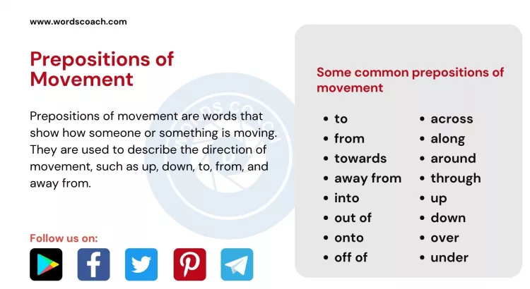 Prepositions of Movement - wordscoach.com