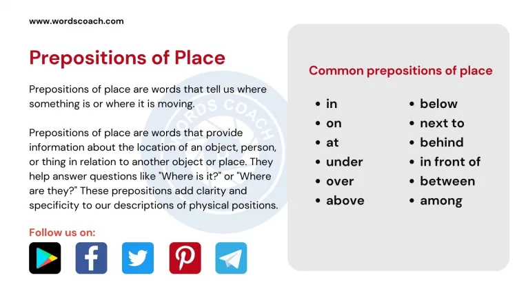 Prepositions of Place - wordscoach.com