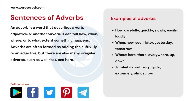 Sentences of Adverbs - wordscoach.com