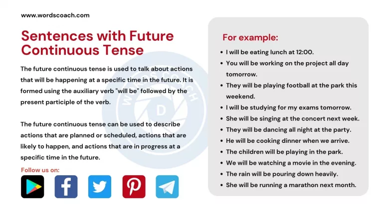 Sentences with Future Continuous Tense - wordscoach.com
