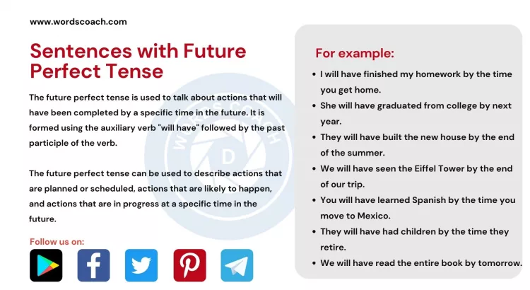 Sentences with Future Perfect Tense - wordscoach.com