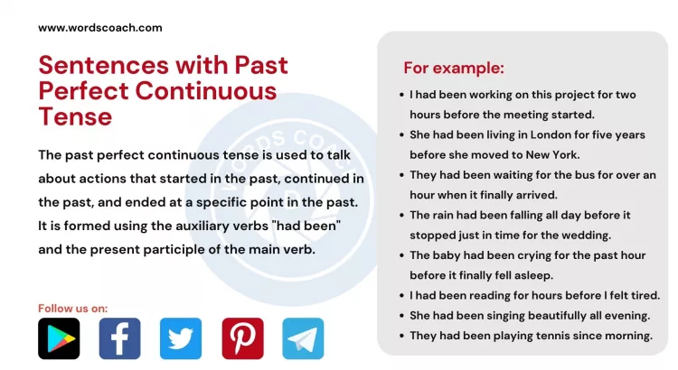 Sentences with Past Perfect Continuous Tense - wordscoach.com