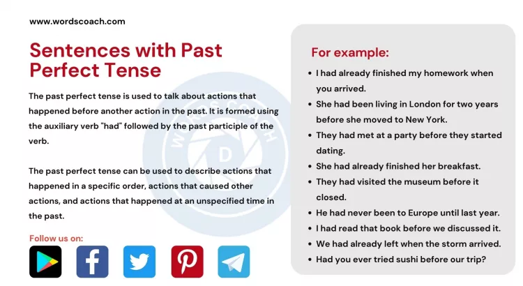 Sentences with Past Perfect Tense - wordscoach.com