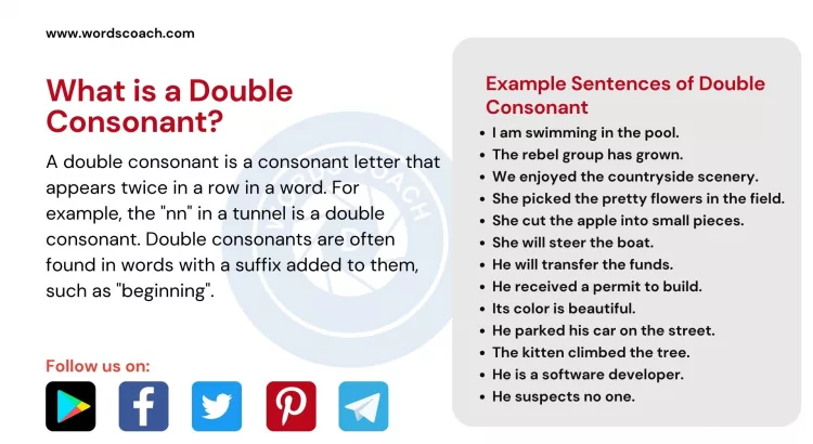 What is a Double Consonant? - wordscoach.com