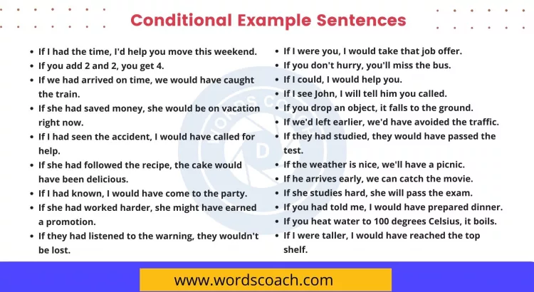 Conditional Example Sentences - wordscoach.com