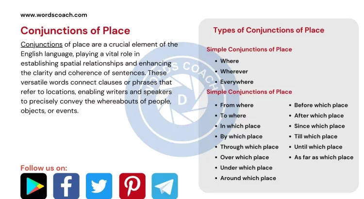Conjunctions of Place - wordscoach.com