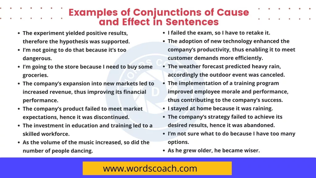 Examples of Conjunctions of Cause and Effect in Sentences - wordscoach.com