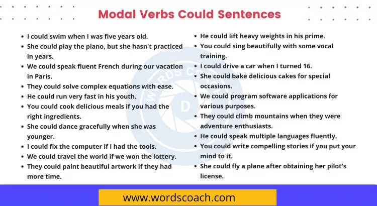 Modal Verbs Could Sentences - wordscoach.com