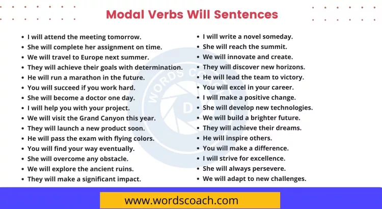 Modal Verbs Will Sentences - wordscoach.com
