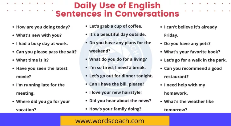 Daily Use of English Sentences in Conversations - wordscoach.com