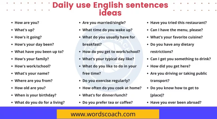Daily use English sentences ideas - wordscoach.com