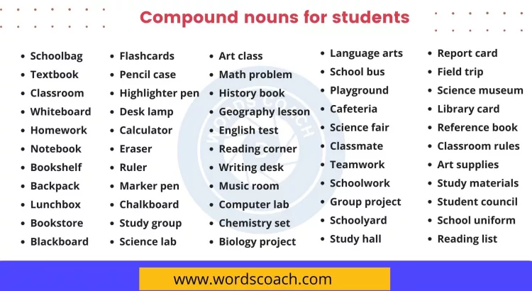 Compound nouns for students - wordscoach.com
