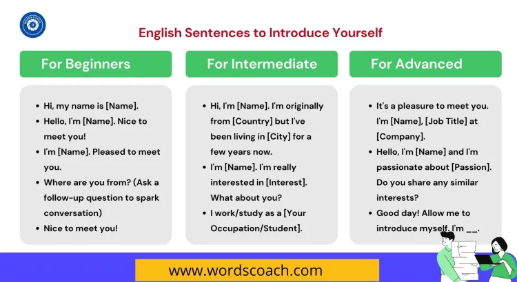 English Sentences to Introduce Yourself - wordscoach.com