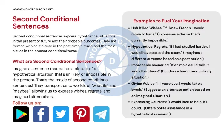 Examples of Second Conditional Sentences - wordscoach.com
